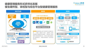 2017中国移动健康管理专题分析