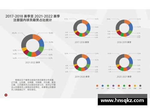 热博RB88体育官网球员稳定表现的关键因素及其影响因素 - 副本